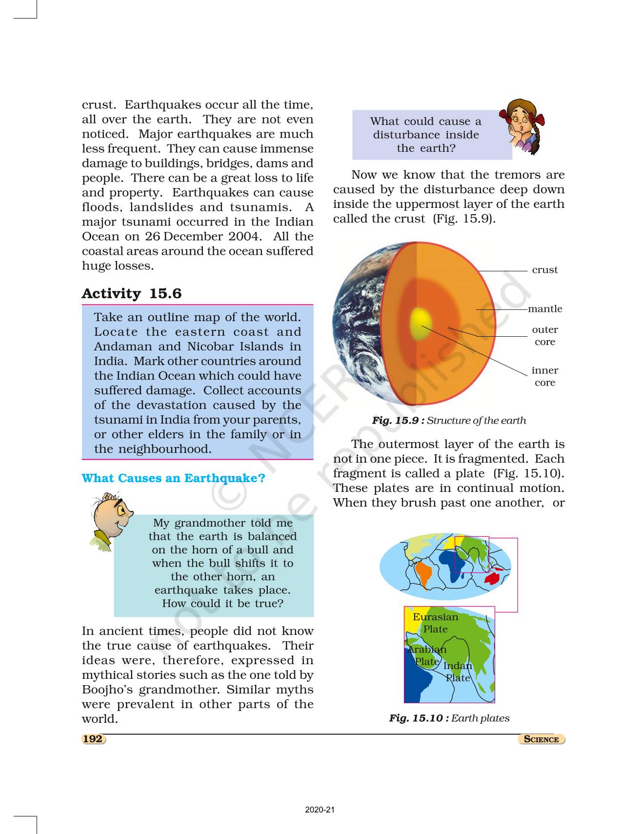 Some Natural Phenomena - NCERT Book Of Class 8 Science